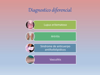 Diagnostico diferencial
Lupus eritematoso
Artritis
Sindrome de anticuerpo
antifosfolipidicos
Vasculitis
 