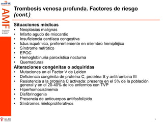 Trombosis venosa profunda. Factores de riesgo  (cont.) Situaciones médicas Neoplasias malignas Infarto agudo de miocardio Insuficiencia cardíaca congestiva Ictus isquémico, preferentemente en miembro hemipléjico Síndrome nefrótico EPOC Hemoglobinuria paroxística nocturna Quemaduras Alteraciones congénitas o adquiridas  Mutaciones en el Factor V de Leiden Deficiencia congénita de proteína C, proteína S y antitrombina III Resistencia a la proteína C activada: presente en el 5% de la población general y en el 20-40% de los enfermos con TVP Hiperhomocistinemia Disfibrinogenia Presencia de anticuerpos antifosfolípido Síndromes mieloproliferativos 