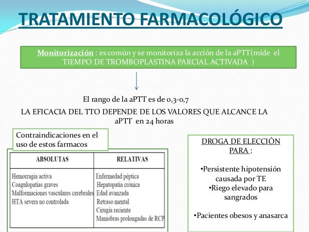 Donde poner las sanguijuelas a varikoze el esquema
