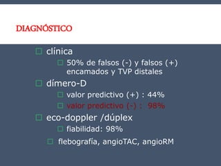 DIAGNÓSTICO
 clínica
 50% de falsos (-) y falsos (+)
encamados y TVP distales
 dímero-D
 valor predictivo (+) : 44%
 valor predictivo (-) : 98%
 eco-doppler /dúplex
 fiabilidad: 98%
 flebografía, angioTAC, angioRM
 