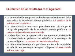  La deambulación temprana probablemente disminuye el dolor
asociado a la trombosis venosa profunda. La certeza de la
evidencia es moderada
 La deambulación temprana probablemente disminuye el
riesgo de progresión de la trombosis venosa profunda. La
certeza de la evidencia es moderada
 La deambulación temprana podría no aumentar el riesgo de
tromboembolismo pulmonar en relación a la estrategia de
reposo obligado. La certeza de la evidencia es baja.
 La deambulación temprana podría no aumentar la mortalidad
en relación a la estrategia de reposo obligado. La certeza de la
evidencia es baja.
El resumen de los resultados es el siguiente:
 