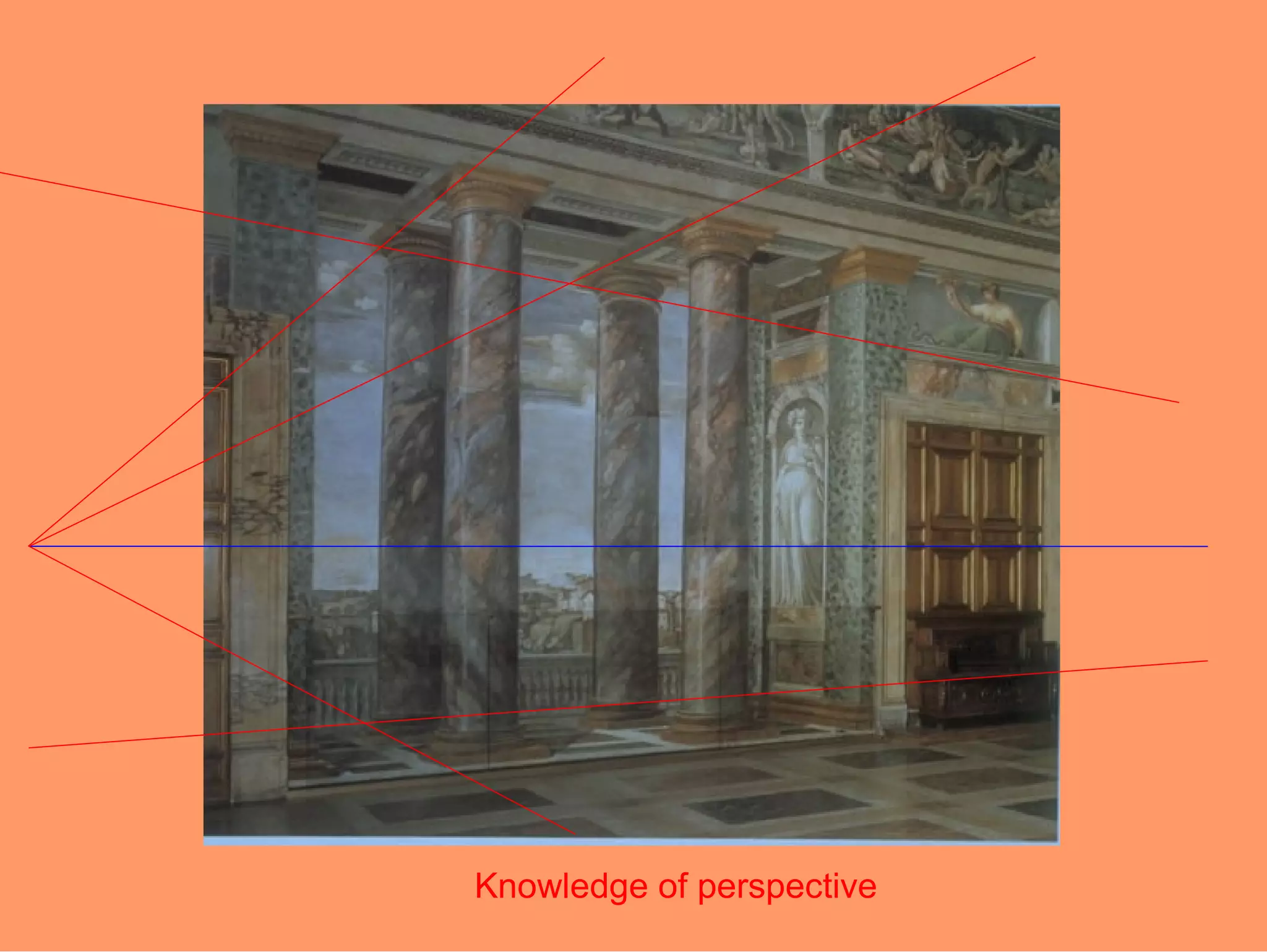 Knowledge of perspective
 