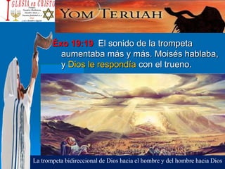 Éxo 19:19 El sonido de la trompeta
aumentaba más y más. Moisés hablaba,
y Dios le respondía con el trueno.
La trompeta bidireccional de Dios hacia el hombre y del hombre hacia Dios
 