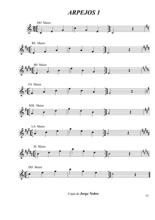 ARPEJOS 1

       3                                                                                                                ##
     & 4 .. œ                                             œ                                  ..               Œ
             DO Maior

                             œ               œ                        œ           œ               ˙

 ## .                                            œ                                    ..                               ####
                                                                                                      Œ
         RE Maior

& .      œ          œ            œ                            œ           œ                 ˙

  # # # # MI Maior
          ..                                         œ                                 ..                             nnnnb
&                  œ                 œ                        œ           œ                           Œ
             œ                                                                            ˙

                                                 œ                                                                       n#
& b .. œ                         œ                            œ                            .. ˙
     FA Maior

                 œ                                                        œ                               Œ


 # .                             œ               œ            œ                                                         ###
                 œ                                                        œ            .. ˙               Œ
      SOL Maior

& .œ


  ### .                              œ            œ           œ                                                       ####
                     œ                                                    œ           .. ˙            Œ
         LA Maior

&     .œ                                                                                                                     #


 #### . œ                                œ            œ           œ                                                   nnnn
                         œ                                                    œ            .. ˙
           SI Maior

& # .                                                                                                 Œ                      n


                                 œ               œ                œ
                œ                                                             œ
     DO Maior

& .. œ                                                                                        .. ˙                Œ


                                                 Cópia de Jorge Nobre
                                                                                                                        11
 