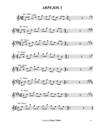 ARPEJOS 3

    3 ..    œ œ œ œ œ œ œ œ  ..                      Œ
                                                               ##
           DO Maior

   &4 œ œ œ                 œ ˙

 ## .         œ œ œ   œ œ œ œ
                              œ œ .. ˙       Œ
                                                              ####
        RE Maior

& .     œ œ œ

  # # # # MI Maior œ œ œ œ œ œ œ
          .. œ œ                                             nnnnb
&                                œ œ ..      Œ
            œ                           ˙

             œ œ œ    œ œ œ œ
                                                                n#
& b .. œ œ œ                  œ œ .. ˙
   FA Maior
                                                 Œ


 # . œ œ œ œ œ        œ œ œ œ œ œ .. ˙           Œ
                                                               ###
   SOL Maior

& .œ

               œ œ
  ### . œ œ œ          œ œ œ œ œ œ .                         ####
                                             Œ
      LA Maior

&     .œ                           . ˙                              #


 #### . œ œ œ œ œ œ œ œ œ œ œ œ . ˙                          nnnn
      SI Maior

& # .                           .            Œ                      n

           œ œ        œ œ œ œ œ œ . ˙
       œ œ     œ
   DO Maior

& .. œ                            .                      Œ


                      Cópia de Jorge Nobre                     13
 