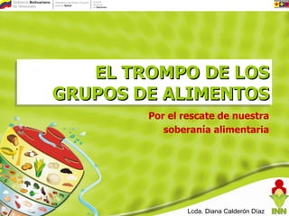 Por el rescate de nuestra soberanía alimentaria Lcda. Diana Calderón Díaz EL TROMPO DE LOS GRUPOS DE ALIMENTOS 