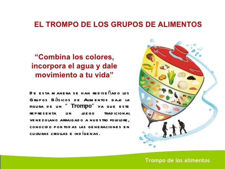 Resultado de imagen para TROMPO ALIMENTOS
