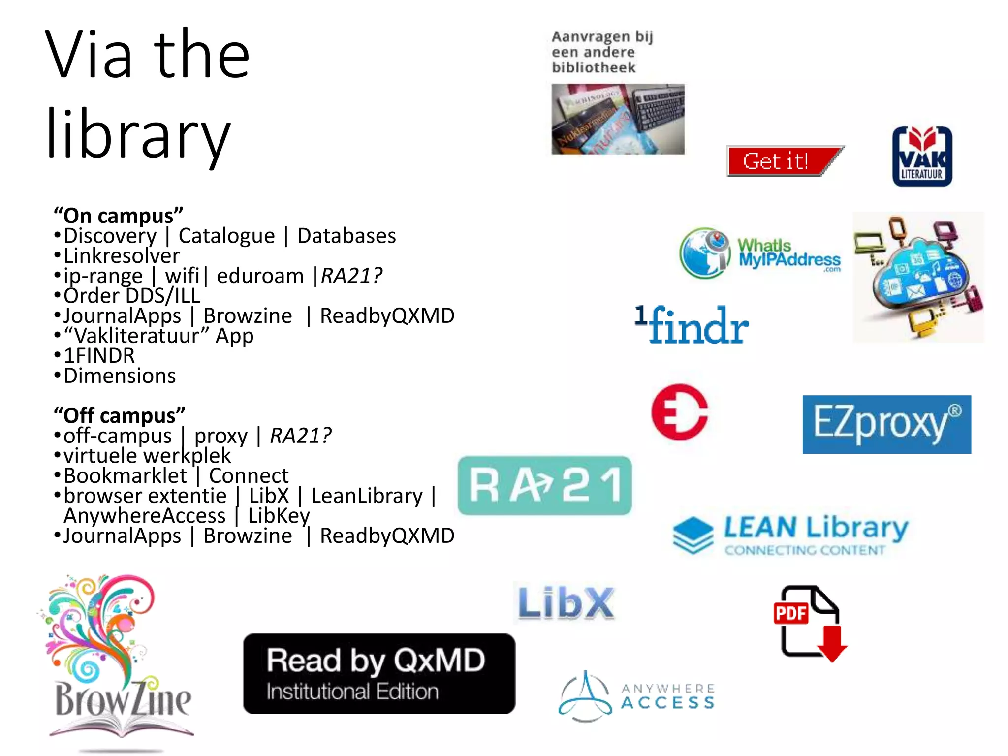 Via the
library
“On campus”
•Discovery | Catalogue | Databases
•Linkresolver
•ip-range | wifi| eduroam |RA21?
•Order DDS/ILL
•JournalApps | Browzine | ReadbyQXMD
•“Vakliteratuur” App
•1FINDR
•Dimensions
“Off campus”
•off-campus | proxy | RA21?
•virtuele werkplek
•Bookmarklet | Connect
•browser extentie | LibX | LeanLibrary |
AnywhereAccess | LibKey
•JournalApps | Browzine | ReadbyQXMD
 