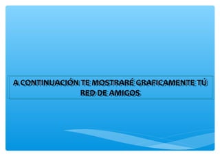 A CONTINUACIÓN TE MOSTRARÉ GRAFICAMENTE TÚ
A CONTINUACIÓN TE MOSTRARÉ GRAFICAMENTE TÚ
               RED DE AMIGOS
               RED DE AMIGOS
 