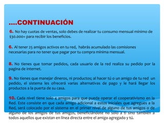 ….CONTINUACIÓN
6. No hay cuotas de ventas, solo debes de realizar tu consumo mensual mínimo de
$30.000= para recibir los beneficios.

6. Al tener 25 amigos activos en tu red, habrás acumulado las comisiones
necesarias para no tener que pagar por tu compra mínima mensual.

8. No tienes que tomar pedidos, cada usuario de la red realiza su pedido por la
pagina de internet.

9. No tienes que manejar dineros, ni productos; al hacer tú o un amigo de tu red un
pedido, el sistema les ofrecerá varias alternativas de pago y le hará llegar los
productos a la puerta de su casa.

10. Cada nivel tiene solo 4 amigos para que pueda operar el cooperativismo en la
Red. Este consiste en que cada amigo adicional a estos iniciales que agregues a la
Red, será colocado por el sistema en el primer nivel de alguno de tus amigos o de
alguno de los amigos de tus amigos, beneficiándote no solo a ti sino también a
todos aquellos que existan en línea directa entre el amigo agregado y tú.
 