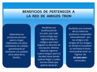 BENEFICIOS DE PERTENECER A
                  LA RED DE AMIGOS TRON

                              Recibirás una        Recibirás una comisión
                             bonificación de           del 5% sobre los
     Obtendrás los         $15.000= por cada       productos comprados
  productos de aseo        nuevo amigo que          mensualmente por
     para tu hogar          registres bajo tú          tus amigos y los
 elaborados con altos      código y que haya       amigos de tus amigos,
estándares de calidad,   pagado su derecho de      en donde al completar
    garantizando el       inscripción. Mínimo       tu red hasta el sexto
bienestar y el cuidado     deberás registrar        nivel podrás tener un
   de la salud de tu     cuatro amigos, pero tú           ingreso de
        familia.          decides hasta donde          $6.000.000=
                         quieres llegar y cuales        mensuales.
                           son las metas que
                            quieres alcanzar.
 