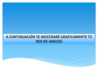 A CONTINUACIÓN TE MOSTRARÉ GRAFICAMENTE TÚ
               RED DE AMIGOS
 