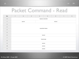 Packet Command - Read
         Byte           7          6       5   4                     3      2       1            0

...