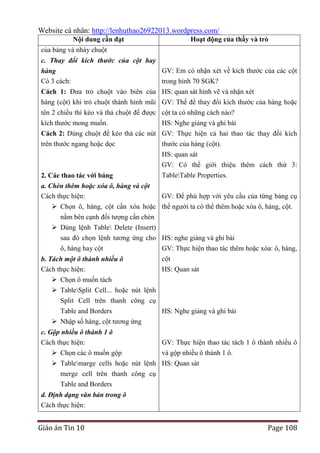 Website cá nhân: http://lenhuthao26922013.wordpress.com/
Nội dung cần đạt

Hoạt động của thầy và trò

của bảng và nháy chuột
c. Thay đổi kích thước của cột hay
GV: Em có nhận xét về kích thước của các cột
hàng
Có 3 cách:
trong hình 70 SGK?
Cách 1: Đưa trỏ chuột vào biên của HS: quan sát hình vẽ và nhận xét
hàng (cột) khi trỏ chuột thành hình mũi GV: Thế để thay đổi kích thước của hàng hoặc
tên 2 chiều thì kéo và thả chuột để được cột ta có những cách nào?
kích thước mong muốn.
HS: Nghe giảng và ghi bài
Cách 2: Dùng chuột để kéo thả các nút GV: Thực hiện cả hai thao tác thay đổi kích
trên thước ngang hoặc dọc
thước của hàng (cột).
HS: quan sát
GV: Có thể giới thiệu thêm cách thứ 3:
TableTable Properties.
2. Các thao tác với bảng
a. Chèn thêm hoặc xóa ô, hàng và cột
Cách thực hiện:
GV: Để phù hợp với yêu cầu của từng bảng cụ
 Chọn ô, hàng, cột cần xóa hoặc thể người ta có thể thêm hoặc xóa ô, hàng, cột.
nằm bên cạnh đối tượng cần chèn
 Dùng lệnh Table Delete (Insert)
sau đó chọn lệnh tương ứng cho HS: nghe giảng và ghi bài
ô, hàng hay cột
GV: Thực hiện thao tác thêm hoặc xóa: ô, hàng,
cột
b. Tách một ô thành nhiều ô
Cách thực hiện:
HS: Quan sát
 Chọn ô muốn tách
 TableSplit Cell... hoặc nút lệnh
Split Cell trên thanh công cụ
Table and Borders
HS: Nghe giảng và ghi bài
 Nhập số hàng, cột tương ứng
c. Gộp nhiều ô thành 1 ô
Cách thực hiện:
 Chọn các ô muốn gộp

GV: Thực hiện thao tác tách 1 ô thành nhiều ô
và gộp nhiều ô thành 1 ô.

 Tablemarge cells hoặc nút lệnh HS: Quan sát
merge cell trên thanh công cụ
Table and Borders
d. Định dạng văn bản trong ô
Cách thực hiện:

Giáo án Tin 10

Page 108

 