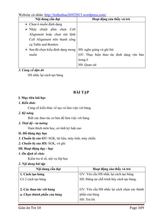 Website cá nhân: http://lenhuthao26922013.wordpress.com/
Nội dung cần đạt

Hoạt động của thầy và trò

 Chọn ô muốn định dạng
 Nháy chuột phải chọn Cell
Alignment hoặc chọn nút lệnh
Cell Alignment trên thanh công
cụ Table and Borders
 Sau đó chọn kiểu định dạng mong HS: nghe giảng và ghi bài
muốn
GV: Thực hiện thao tác định dạng văn bản
trong ô
HS: Quan sát
3. Củng cố dặn dò
HS nhắc lại cách tạo bảng

BÀI TẬP
I. Mục tiêu bài học
1. Kiến thức
Củng cố kiến thức về tạo và làm việc với bảng
2. Kỹ năng
Biết các thao tác cơ bản để làm việc với bảng
3. Thái độ - tư tưởng
Ham thích môn học, có tính kỷ luật cao
II. Đồ dùng dạy học
1. Chuẩn bị của GV: SGK, tài liệu, máy tính, máy chiếu
2. Chuẩn bị của HS: SGK, vở ghi
III. Hoạt động dạy - học
1. Ổn định tổ chức
Kiểm tra sĩ số, nội vụ lớp học
2. Nội dung bài tập
Nội dung cần đạt

Hoạt động của thầy và trò

1. Cách tạo bảng
Có 2 cách tạo bảng

GV: Yêu cầu HS nhắc lại cách tạo bảng
HS: Đứng tại chỗ trình bày cách tạo bảng.

2. Các thao tác với bảng
a. Chọn thành phần của bảng

GV: Yêu cầu HS nhắc lại cách chọn các thành
phần của bảng
HS: Trả lời

Giáo án Tin 10

Page 109

 