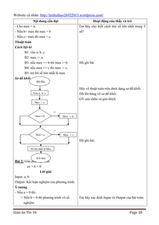 Website cá nhân: http://lenhuthao26922013.wordpress.com/
Nội dung cần đạt

Hoạt động của thầy và trò

- Cho max = a.

Em hãy cho biết cách tìm số lớn nhất trong 3

- Nếu b> max thì max = b
- Nếu c> max thì max = c

số?

Thuật toán
Cách liệt kê
B1: vào a, b, c.
B2: max := a.
B3: nếu max <= b thì max := b.

HS ghi bài

B4: nếu max <= c thì max := c.
B5: trả lời số lớn nhất là max
Sơ đồ khối

Bắt đầu

Hãy vẽ thuật toán trên dưới dạng sơ đồ khối.
HS lên bảng vẽ sơ đồ khối.

Vào a, b, c

GV sửa chữa và giải thích
Max := a

+

-

Max<=b

-

Max<=c

Max := b

+
Max := c

HS ghi bài.
Số lớn nhất là Max
Kết thúc

Bài 2: Giải phương trình
ax + b = 0
Lời giải
Input: a, b
Output: Kết luận nghiệm của phương trình.
Ý tƣởng
- Nếu a = 0 thì:
+ Nếu b = 0 thì phương trình vô số
nghiệm.

Giáo án Tin 10

Em hãy xác định Input và Output của bài toán.

Page 18

 