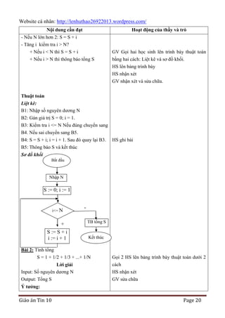 Website cá nhân: http://lenhuthao26922013.wordpress.com/
Nội dung cần đạt

Hoạt động của thầy và trò

- Nếu N lớn hơn 2: S = S + i
- Tăng i kiểm tra i > N?
+ Nếu i < N thì S = S + i

GV Gọi hai học sinh lên trình bày thuật toán

+ Nếu i > N thì thông báo tổng S

bằng hai cách: Liệt kê và sơ đồ khối.
HS lên bảng trình bày
HS nhận xét
GV nhận xét và sửa chữa.

Thuật toán
Liệt kê:
B1: Nhập số nguyên dương N
B2: Gán giá trị S = 0; i = 1.
B3: Kiểm tra i <= N Nếu đúng chuyển sang
B4. Nếu sai chuyển sang B5.
B4: S = S + i; i = i + 1. Sau đó quay lại B3.
B5: Thông báo S và kết thúc

HS ghi bài

Sơ đồ khối
Bắt đầu

Nhập N

S := 0; i := 1

i<= N

+
S := S + i
i := i + 1

TB tổng S
Kết thúc

Bài 2: Tính tổng
S = 1 + 1/2 + 1/3 + ...+ 1/N
Lời giải
Input: Số nguyên dương N
Output: Tổng S

Gọi 2 HS lên bảng trình bày thuật toán dưới 2
cách
HS nhận xét
GV sửa chữa

Ý tƣởng:

Giáo án Tin 10

Page 20

 