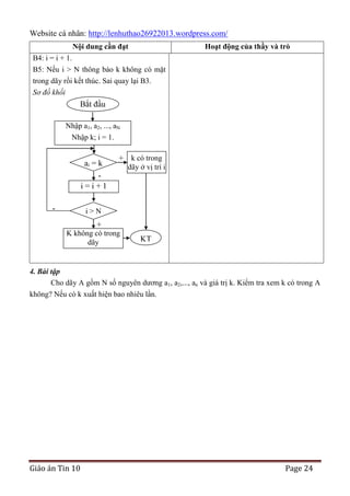 Website cá nhân: http://lenhuthao26922013.wordpress.com/
Nội dung cần đạt

Hoạt động của thầy và trò

B4: i = i + 1.
B5: Nếu i > N thông báo k không có mặt
trong dãy rồi kết thúc. Sai quay lại B3.
Sơ đồ khối

Bắt đầu
Nhập a1, a2, ..., aN
Nhập k; i = 1.

ai = k
i=i+1
-

+ k có trong
dãy ở vị trí i

i>N

+
K không có trong
dãy

KT

4. Bài tập
Cho dãy A gồm N số nguyên dương a1, a2,..., an và giá trị k. Kiểm tra xem k có trong A
không? Nếu có k xuất hiện bao nhiêu lần.

Giáo án Tin 10

Page 24

 