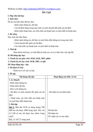 Website cá nhân: http://lenhuthao26922013.wordpress.com/

ÔN TẬP
I. Mục tiêu bài học
1. Kiến thức
Ôn lại các kiến thức đã học như:
- Khái niệm thông tin, dữ liệu
- Các hệ đếm dùng trong máy tính và cách chuyển đổi giữa các hệ đếm
- Khái niệm thuật toán, các tính chất của thuật toán và cách diễn tả thuật toán.
2. Kỹ năng
Học sinh cần nắm được
- Khái niệm thông tin, dữ liệu và cách biểu diễn thông tin trong máy tính.
- Cách chuyển đổi giữa các hệ đếm.
- Các tính chất của thuật toán và cách diễn tả thuật toán.
3. Thái độ
Ham thích môn học, có tinh thần kỷ luật cao và có ý thức làm việc tập thể.
II. Đồ dùng dạy học
1. Chuẩn bị của giáo viên: SGK, SGK, SBT, phấn
2. Chuẩn bị của học sinh: SGK, SBT, vở ghi
III. Hoạt động dạy - học
1. Ổn định tổ chức
Kiểm tra sĩ số, nội vụ lớp.
2. Ôn tập
Nội dung cần đạt
1. Lý thuyết
- Khái niệm thông tin:
- Khái niệm dữ liệu
- Đơn vị đo thông tin.
- Hệ đếm và cách chuyển đổi giữa các hệ
đếm
- Thuật toán, các tính chất của thuật toán
và cách biểu diễn thuật toán.
2. Bài tập
Bài 1: Một đĩa VCD có dung lượng 700
MB lưu trữ được 2000 trang sách. Hỏi với
4.5 GB sẽ lưu trữ được bao nhiêu trang
sách?
KQ: 13 165.71 trang sách

Giáo án Tin 10

Hoạt động của thầy và trò

- HS nhắc lại các khái niệm

HS làm bài
HS nhận xét
GV nhận xét và sửa chữa

Page 25

 