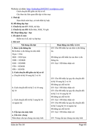 Website cá nhân: http://lenhuthao26922013.wordpress.com/
Cách chuyển đổi giữa các hệ cơ số.
Các thao tác liên quan đến tệp và thư mục
3. Thái độ
Ham thích môn học, có tinh thần kỷ luật.
II. Đồ dùng dạy học
1. Chuẩn bị của GV: SGK, tài liệu
2. Chuẩn bị của HS: Kiến thức, SGK, Vở ghi
III. Hoạt động dạy - học
1. Ổn định tổ chức
Kiểm tra sĩ số, nội vụ lớp học
2. Bài mới
Nội dung cần đạt

Hoạt động của thầy và trò

1. Đơn vị đo thông tin
Bit là đơn vị đo thông tin nhỏ nhất
1byte = 8 bit
1KB = 1024 byte
1MB = 1024KB

GV: Cho HS nhắc lại các đơn vị đo thông

1GB = 1024MB
1TB = 1024GB
1PB = 1024TB

GV: Gọi 1 HS khác nhận xét

tin.
HS đứng tại chỗ nhắc lại các đơn vị đo
thông tin.

2. Cách chuyển đổi giữa các hệ cơ số
a. Chuyển từ hệ 10 sang hệ 2 và 16

b. Cách chuyển đổi từ hệ 2 và 16 sang
hệ 10

c. Cách chuyển đổi từ hệ 2 sang hệ 16
và ngược lại

3. Cấu tạo của máy tính
a. Cấu trúc chung
Nắm được cấu tạo chung của máy tính

Giáo án Tin 10

GV: Cho HS nhắc lại quy tắc chuyển đổi
từ hệ 10 sang hệ 2 và 16
HS đứng tại chỗ trả lời
GV: Gọi 1 HS khác nhận xét
GV: Cho HS nhắc lại quy tắc chuyển đổi
từ hệ 2 và 16 sang hệ 10
HS đứng tại chỗ trả lời
GV: Gọi 1 HS khác nhận xét
GV: Cho HS nhắc lại quy tắc chuyển đổi
từ hệ 2 sang hệ 16 và ngược lại
HS đứng tại chỗ trả lời
GV: Gọi 1 HS khác nhận xét
GV: Trong cấu tạo chung của máy tính

Page 65

 