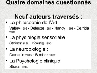 Quatre domaines questionnés  Neuf auteurs traversés : La philosophie de l’Art : Valéry  1956  -   Deleuze  1981  - Nancy  1998  - Derrida  2000 La physiologie sensorielle : Steiner   1920  -  Koënig   1998 La neurobiologie : Damasio   2003  -  Berthoz   2003 La Psychologie clinique Straus   1936 