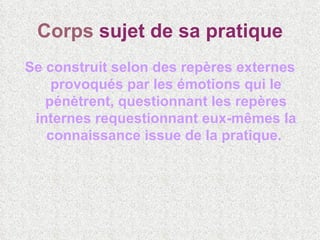 Corps  sujet de sa pratique Se construit selon des repères externes provoqués par les émotions qui le pénètrent, questionnant les repères internes requestionnant eux-mêmes la connaissance issue de la pratique.  