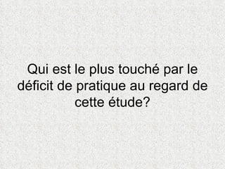 Qui est le plus touché par le déficit de pratique au regard de cette étude? 