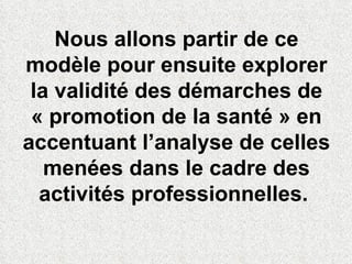 Nous allons partir de ce modèle pour ensuite explorer la validité des démarches de « promotion de la santé » en accentuant l’analyse de celles menées dans le cadre des activités professionnelles.   