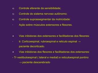 4)
4) Controle eferente da sensibilidade;
Controle eferente da sensibilidade;
5)
5) Controle do sistema nervoso autônomo;
Controle do sistema nervoso autônomo;
6)
6) Controle suprassegmentar da motricidade:
Controle suprassegmentar da motricidade:
- Ação sobre músculos extensores e flexores.
Ação sobre músculos extensores e flexores.
♣ Vias inibidoras dos extensores e facilitadoras dos flexores:
Vias inibidoras dos extensores e facilitadoras dos flexores:
- tr. Corticoespinal, rubroespinal e reticulo espinal
tr. Corticoespinal, rubroespinal e reticulo espinal →
→
paciente decorticado.
paciente decorticado.
♣ Vias inibidoras dos flexores e facilitadoras dos extensores:
Vias inibidoras dos flexores e facilitadoras dos extensores:
- Tr vestibuloespinal ( lateral e medial) e reticuloespinal pontino
- Tr vestibuloespinal ( lateral e medial) e reticuloespinal pontino
→
→ paciente descerebrado
paciente descerebrado
 