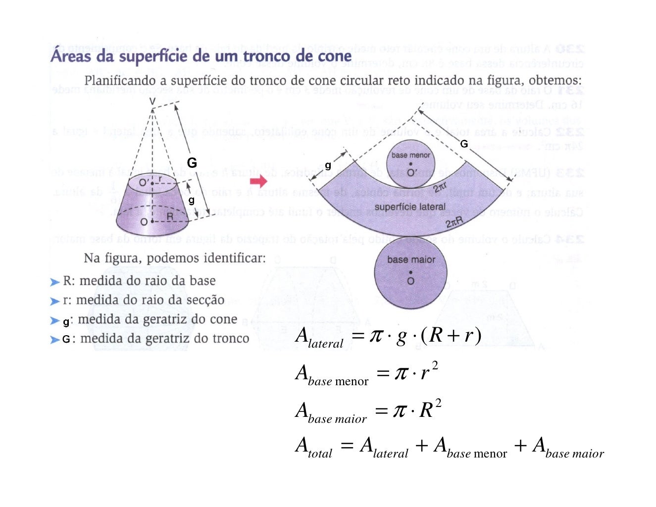 Planificação Tronco De Cone - RETOEDU