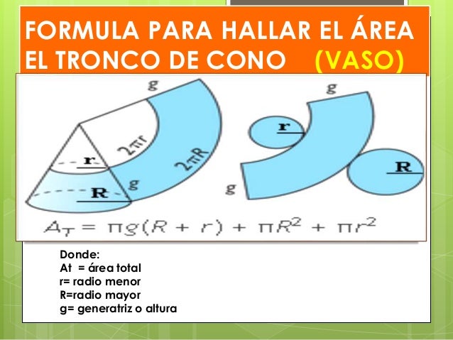 Tronco de cono