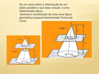 Se um cone sofrer a intersecção de um
plano paralelo à sua base circular, a uma
determinada altura,
teremos a constituição de uma nova figura
geométrica espacial denominada Tronco de
Cone.
 