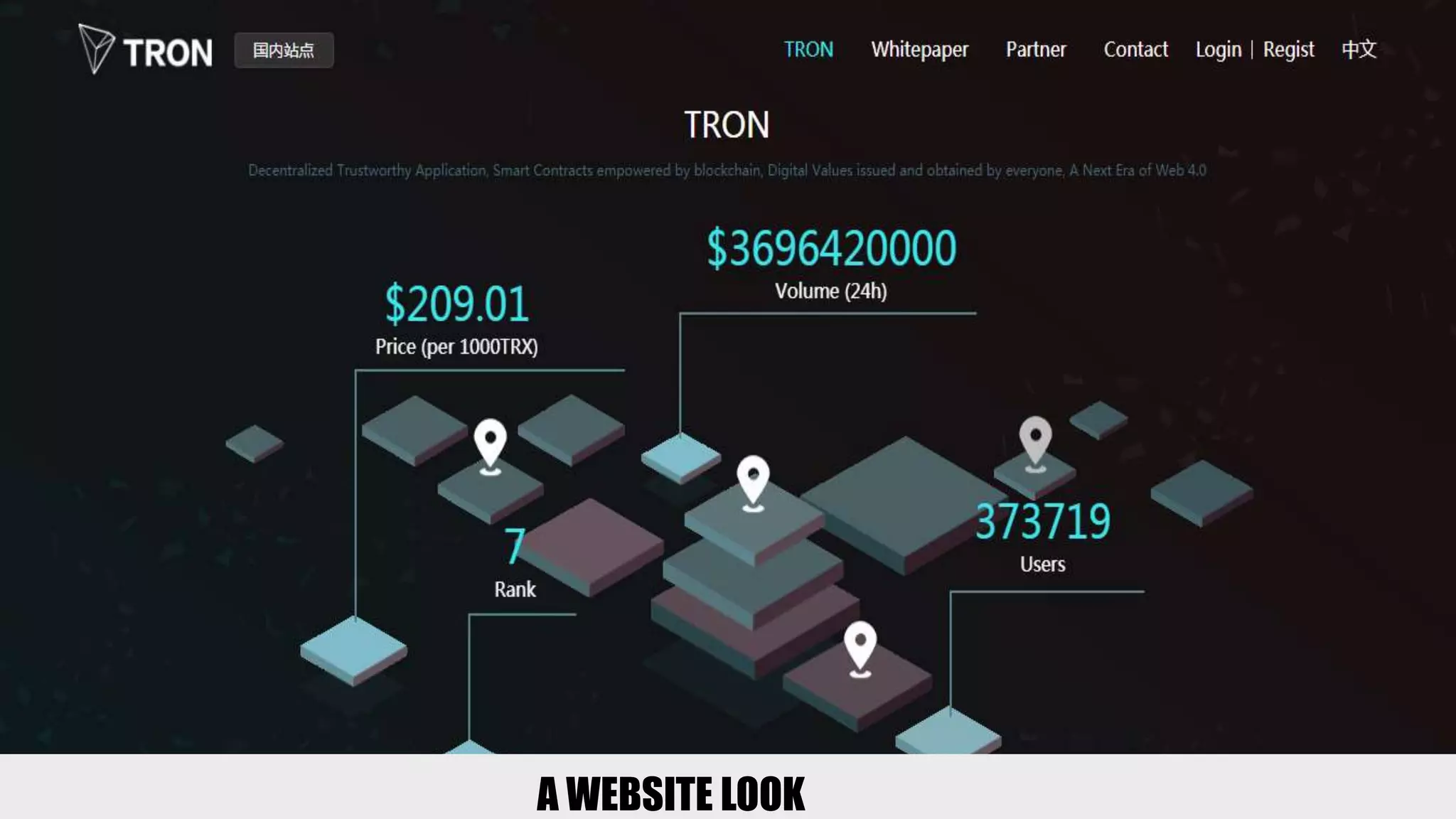 Tron Coin - King Of CryptoCurrency | PPTX