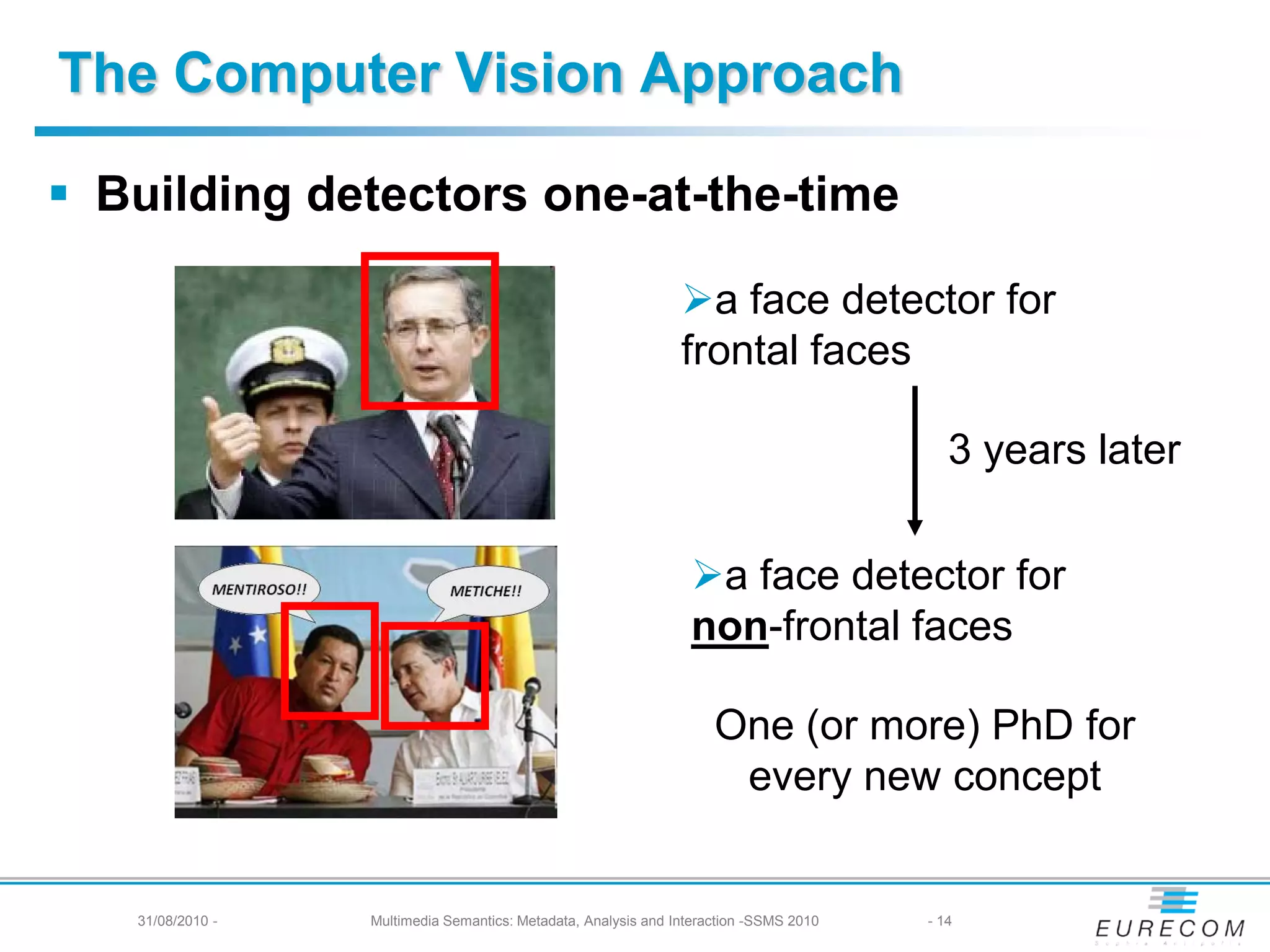 The Computer Vision Approach

 Building detectors one-at-the-time

                                                                a face detector for
                                                                frontal faces

                                                                                           3 years later

                                                                 a face detector for
                                                                 non-frontal faces

                                                                     One (or more) PhD for
                                                                      every new concept


   31/08/2010 -   Multimedia Semantics: Metadata, Analysis and Interaction -SSMS 2010   - 14
 