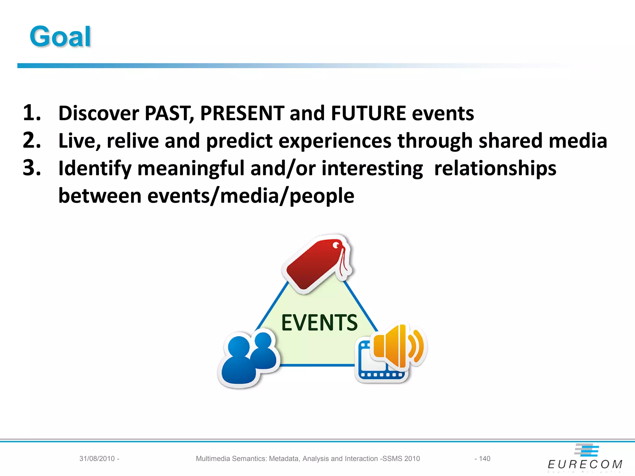 Goal

1. Discover PAST, PRESENT and FUTURE events
2. Live, relive and predict experiences through shared media
3. Identify meaningful and/or interesting relationships
   between events/media/people




    31/08/2010 - -
       31/08/2010    Multimedia Semantics: Metadata, Analysis and Interaction -SSMS 2010
                                                 140                                       - 140
 