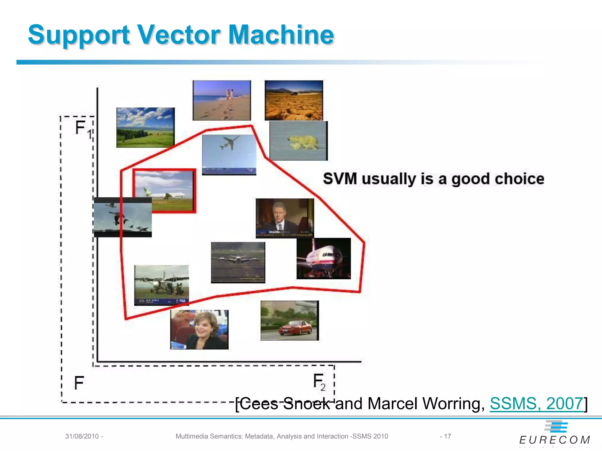 Support Vector Machine




                                   [Cees Snoek and Marcel Worring, SSMS, 2007]
  31/08/2010 -   Multimedia Semantics: Metadata, Analysis and Interaction -SSMS 2010   - 17
 