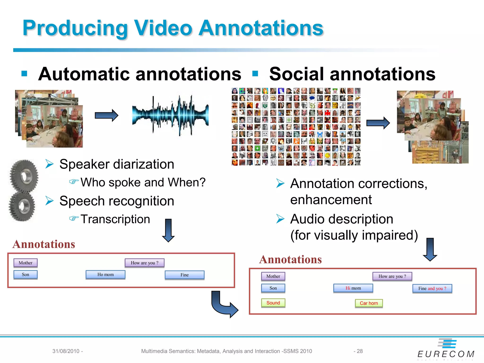 Producing Video Annotations

  Automatic annotations  Social annotations



           Speaker diarization
                 Who spoke and When?                                                       Annotation corrections,
           Speech recognition                                                               enhancement
                 Transcription                                                             Audio description
                                                                                             (for visually impaired)
Annotations
 Mother                            How are you ?                                     Annotations
  Son                     Ho mom                      Fine                              Mother                               How are you ?

                                                                                         Son                 Hi mom                          Fine and you ?


                                                                                        Sound                     Car horn




           31/08/2010 -                Multimedia Semantics: Metadata, Analysis and Interaction -SSMS 2010      - 28
 