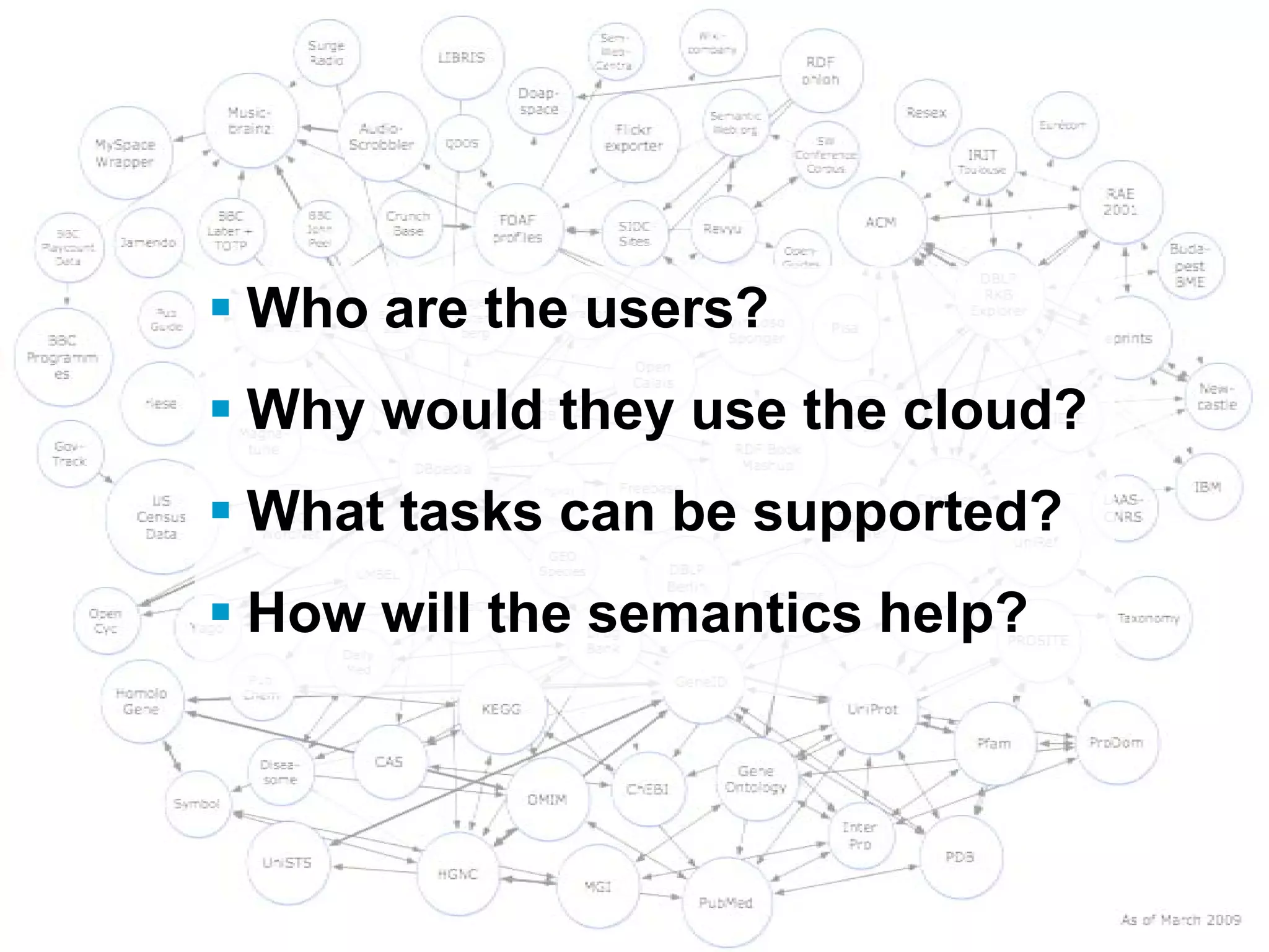  Who are the users?
           Why would they use the cloud?
           What tasks can be supported?
           How will the semantics help?




31/08/2010 -   Multimedia Semantics: Metadata, Analysis and Interaction -SSMS 2010   - 83
 