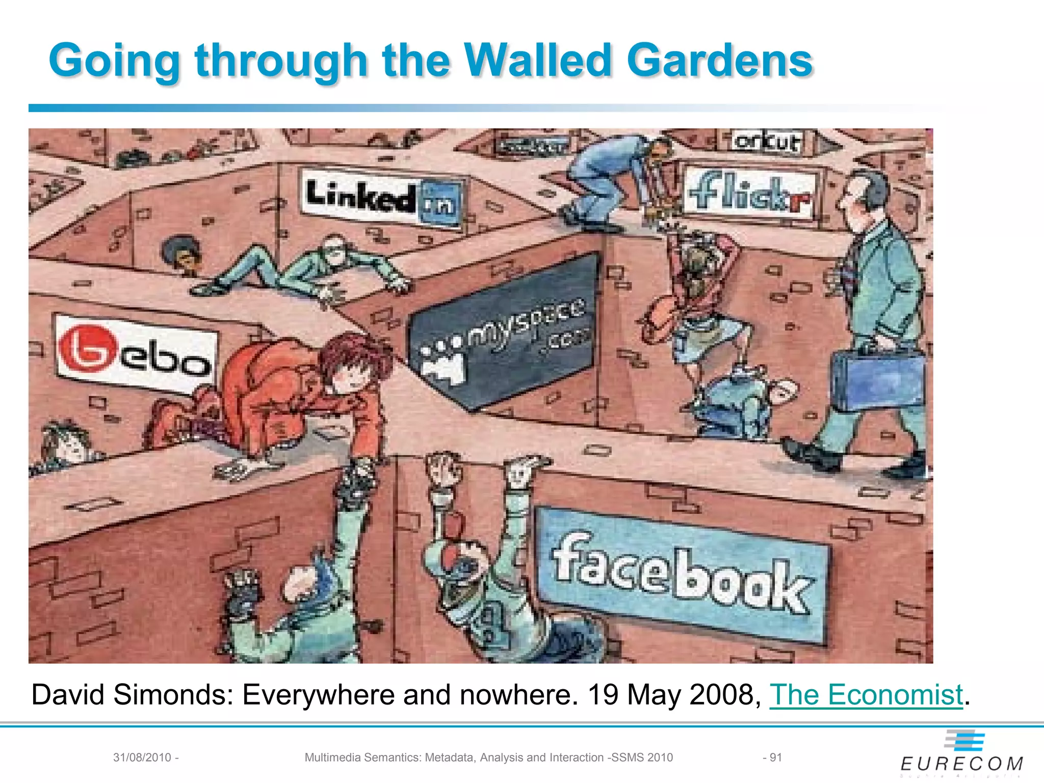 Going through the Walled Gardens




David Simonds: Everywhere and nowhere. 19 May 2008, The Economist.
     31/08/2010 -   Multimedia Semantics: Metadata, Analysis and Interaction -SSMS 2010   - 91
 