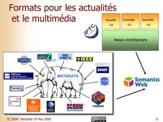 Explorer des actualités multimédia dans le Web de données