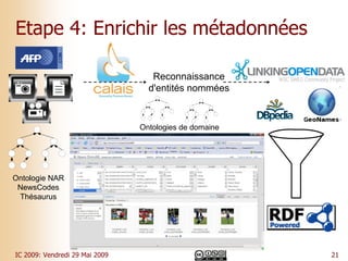 Explorer des actualités multimédia dans le Web de données