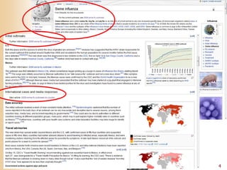 Explorer des actualités multimédia dans le Web de données