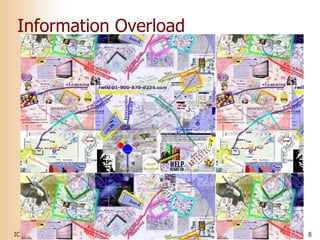 Explorer des actualités multimédia dans le Web de données