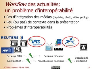 Explorer des actualités multimédia dans le Web de données