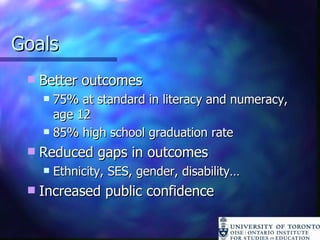 Goals Better outcomes 75% at standard in literacy and numeracy, age 12 85% high school graduation rate Reduced gaps in outcomes Ethnicity, SES, gender, disability… Increased public confidence 