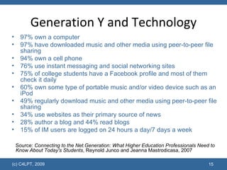 Generation Y and Technology 97% own a computer  97% have downloaded music and other media using peer-to-peer file sharing  94% own a cell phone  76% use instant messaging and social networking sites  75% of college students have a Facebook profile and most of them check it daily 60% own some type of portable music and/or video device such as an iPod  49% regularly download music and other media using peer-to-peer file sharing  34% use websites as their primary source of news  28% author a blog and 44% read blogs  15% of IM users are logged on 24 hours a day/7 days a week  Source:  Connecting to the Net.Generation: What Higher Education Professionals Need to Know About Today's Students , Reynold Junco and Jeanna Mastrodicasa, 2007 
