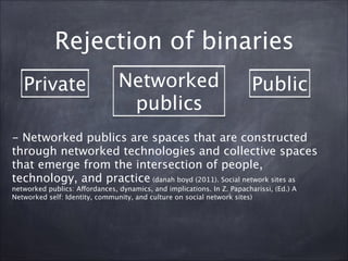 Rejection of binaries
Private Networked
publics
Public
- Networked publics are spaces that are constructed
through networked technologies and collective spaces
that emerge from the intersection of people,
technology, and practice (danah boyd (2011). Social network sites as
networked publics: Affordances, dynamics, and implications. In Z. Papacharissi, (Ed.) A
Networked self: Identity, community, and culture on social network sites)
 