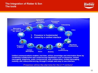The Integration of Rieber & Son The tools 