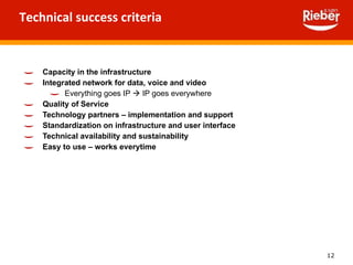 Technical success criteria  Capacity in the infrastructure Integrated network for data, voice and video Everything goes IP    IP goes everywhere Quality of Service Technology partners – implementation and support Standardization on infrastructure and user interface Technical availability and sustainability Easy to use – works everytime 