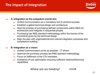 The impact of Integration A: Integration as the outspoken overall aim: Unified Communication as a mandatory tool to achieve success Establish a global technical design and architecture Start the process of purchasing defined components within R&S UC architecture and integrate in sequential phases Purchasing iaw R&S standard methodology within the frames of the constraints given by the technical design Align the plan with organizational and cultural integration processes and competence building B: Integration as a vision: Unified Communication as far as possible – IT driven Optimize the purchase process iaw R&S standard methodology  Focus on fulfillment of the CTs mandates. Avoidance of sub optimization ensuring sufficient videoconferencing capabilities  Where are we heading? 